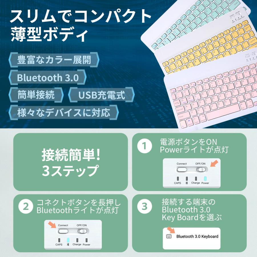 ワイヤレスキーボード 2