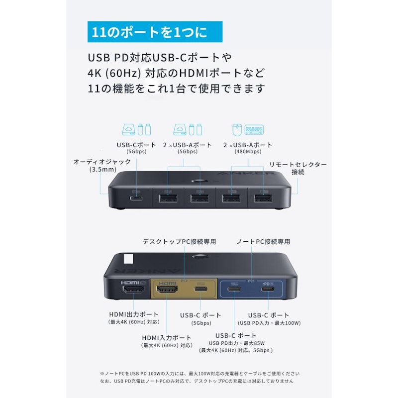 KVM Switch 3
