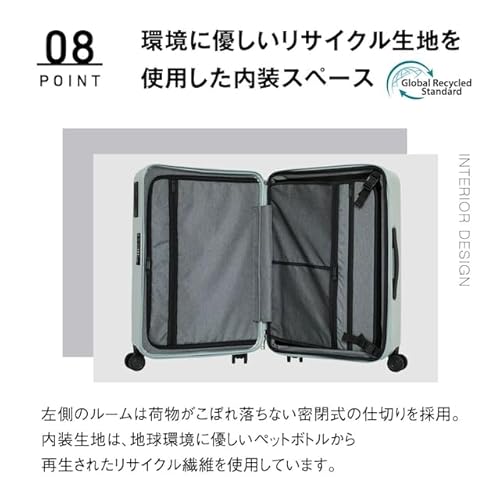 スーツケース 8