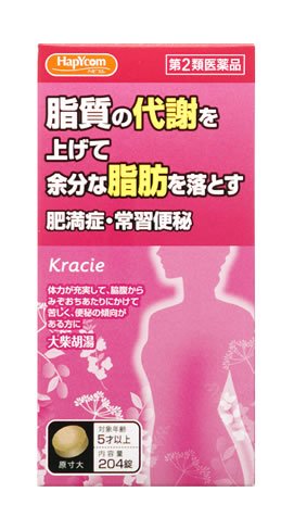 大柴胡湯エキス錠 1