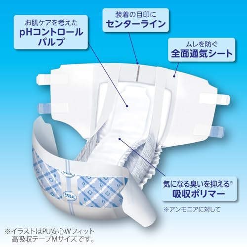 安心Ｗフィット高吸収タイプ 3