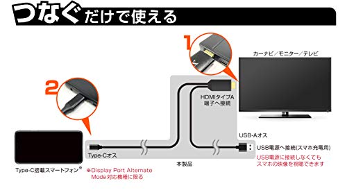 HDMI変換ケーブル 5