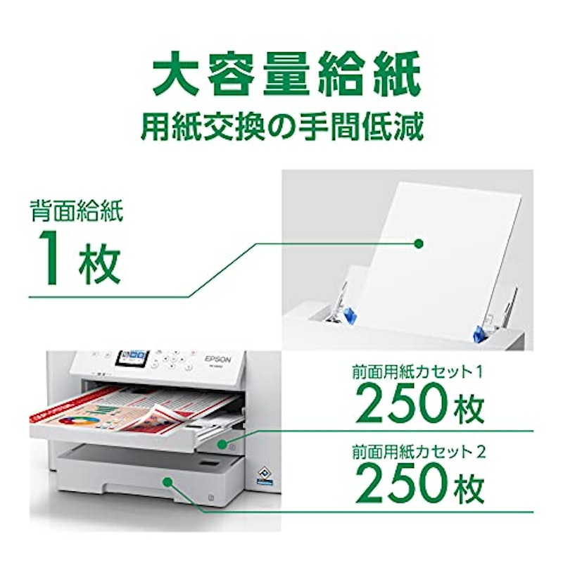 A3ノビ対応インクジェットプリンター 4