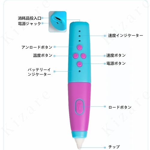 3Dペン 8