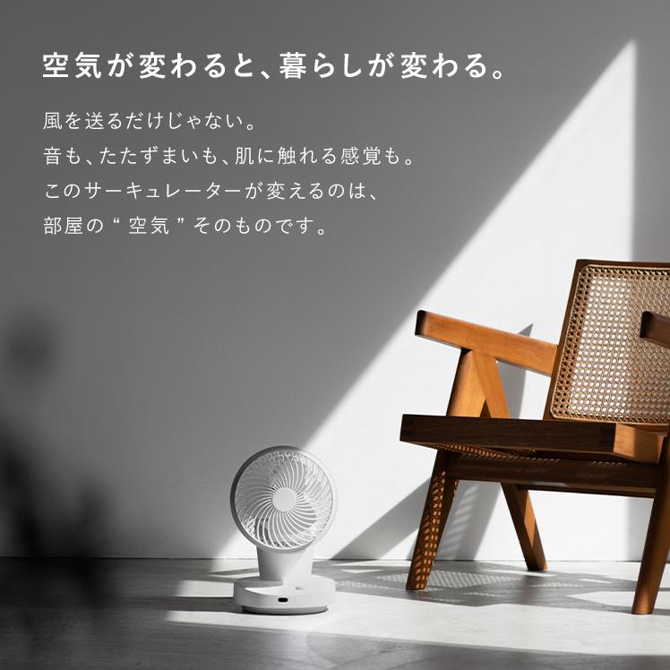 3Dサーキュレーター 5