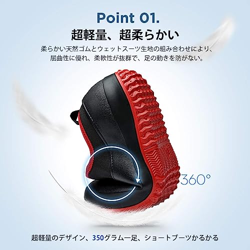レインシューズ 2