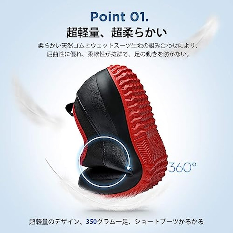 レインシューズ 2