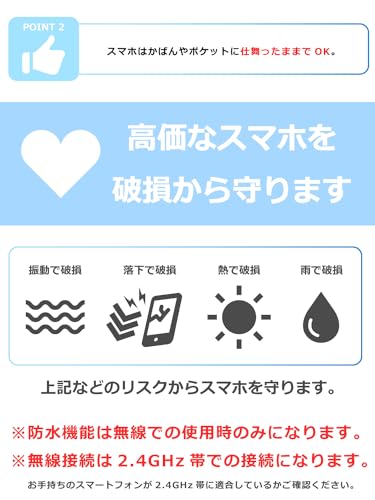 スマートディスプレイ 4