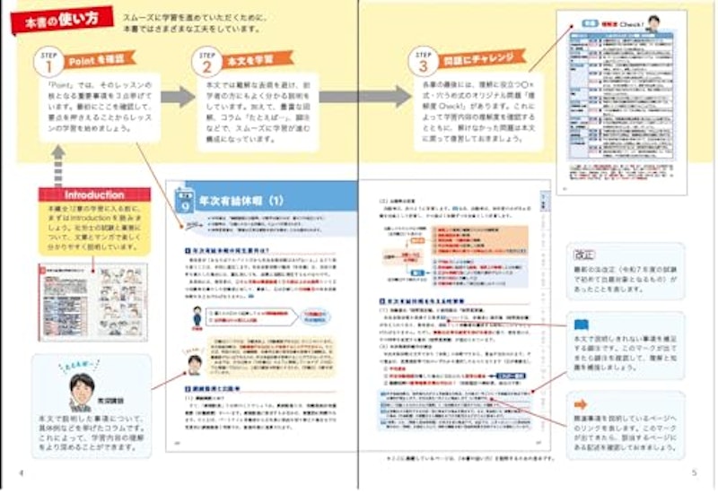 ユーキャンの社労士 はじめてレッスン 2025年版 3