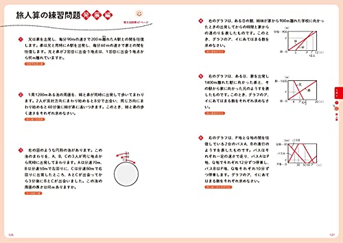 22年 中学受験用算数参考書のおすすめ人気ランキング選 Mybest