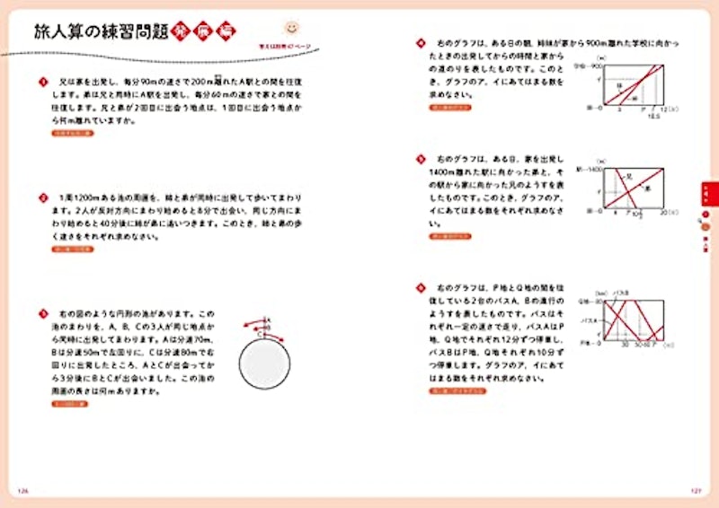 22年 中学受験用算数参考書のおすすめ人気ランキング選 Mybest 22年 中学受験用算数参考書のおすすめ人気ランキング選 Mybest