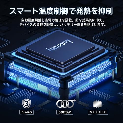 SATA SSD S201 5