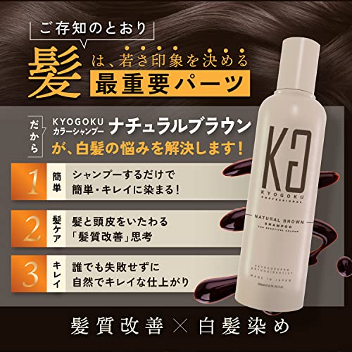 カラーシャンプー 5