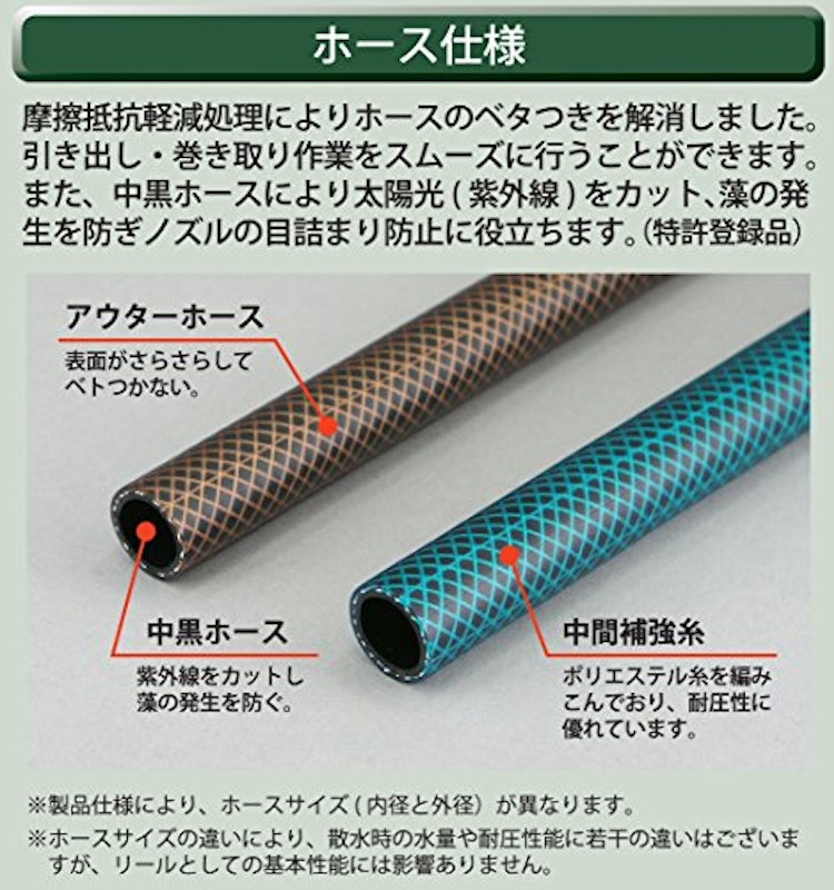 ホースリール 4