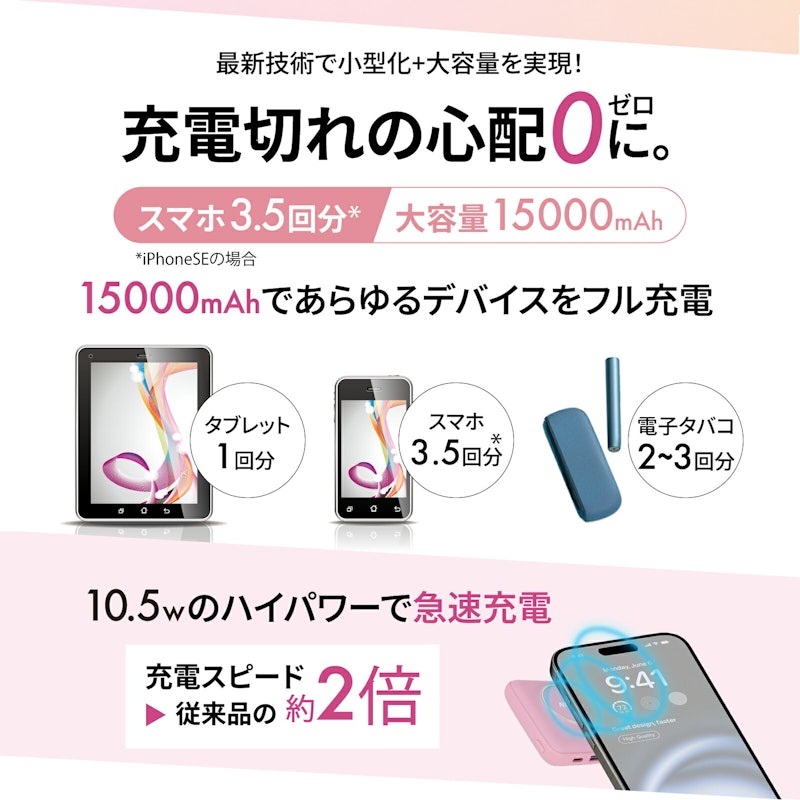モバイルバッテリー 4