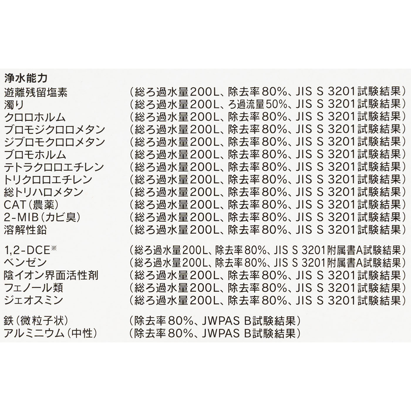 ‎CP503 5