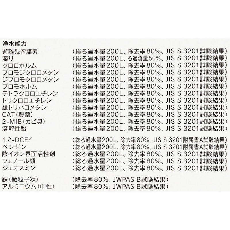 CP503 5