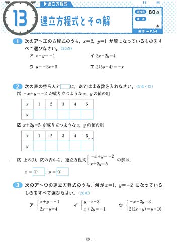 中2／10分間復習ドリル 数学 4