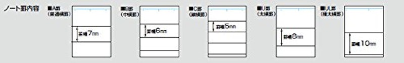 キャンパスノート 2