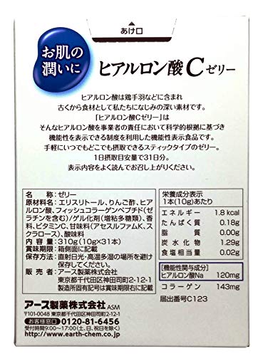 お肌の潤いにヒアルロン酸Cゼリー 2