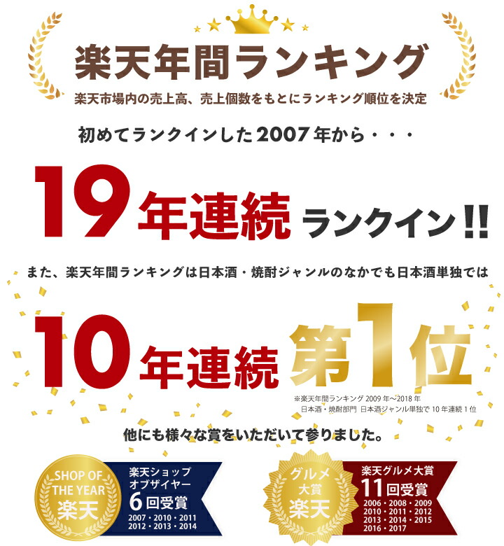 日本酒 飲み比べセット 4