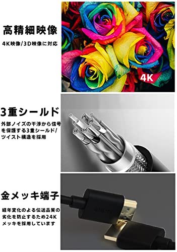 HDMIケーブル 3
