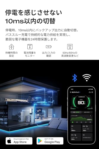 DELTA Pro3 8