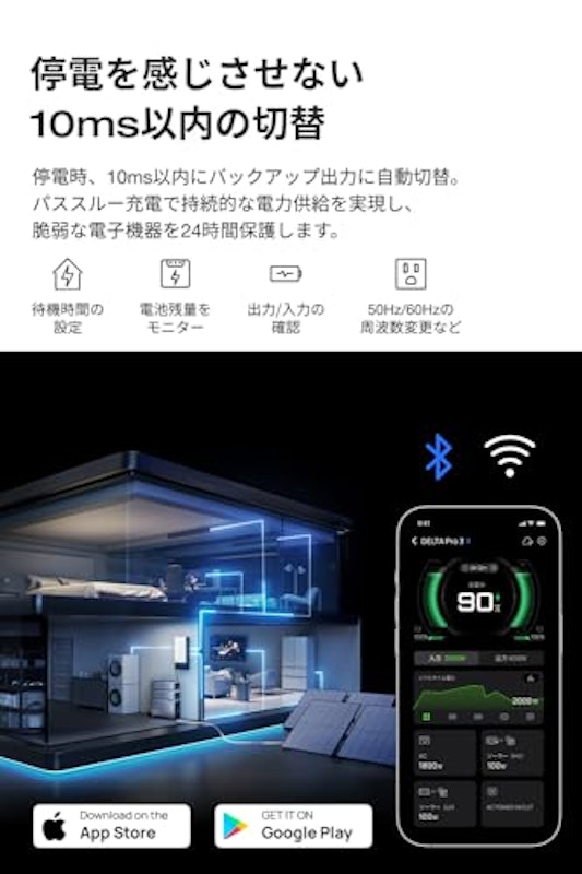 DELTA Pro3 8