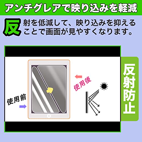 保護フィルム 3