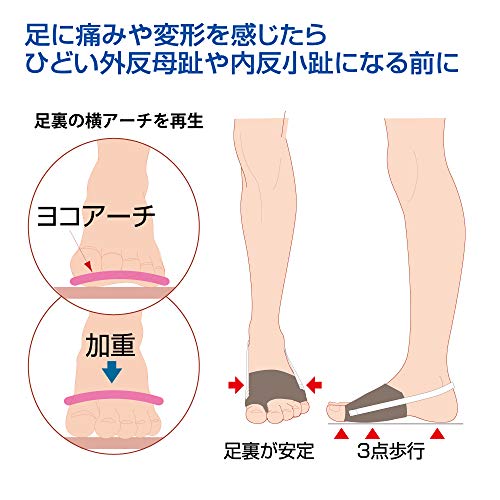 2022年】内反小趾サポーターのおすすめ人気ランキング24選 | mybest