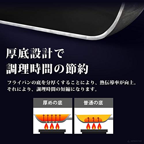 業務用アルミフライパン 20cm 3