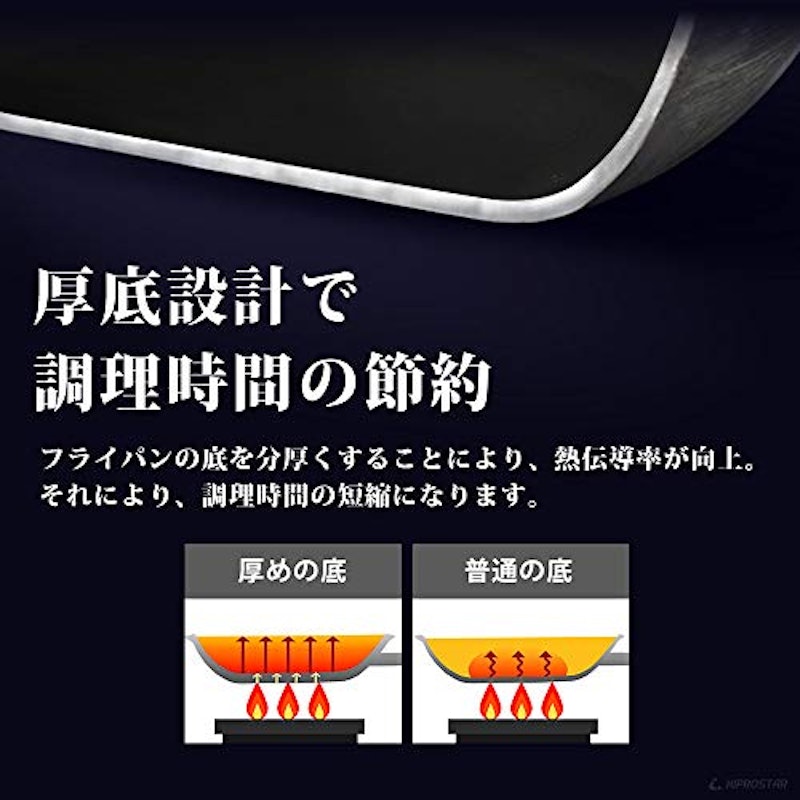 業務用アルミフライパン 20cm 3