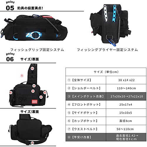 釣りバッグ 5WAY 3