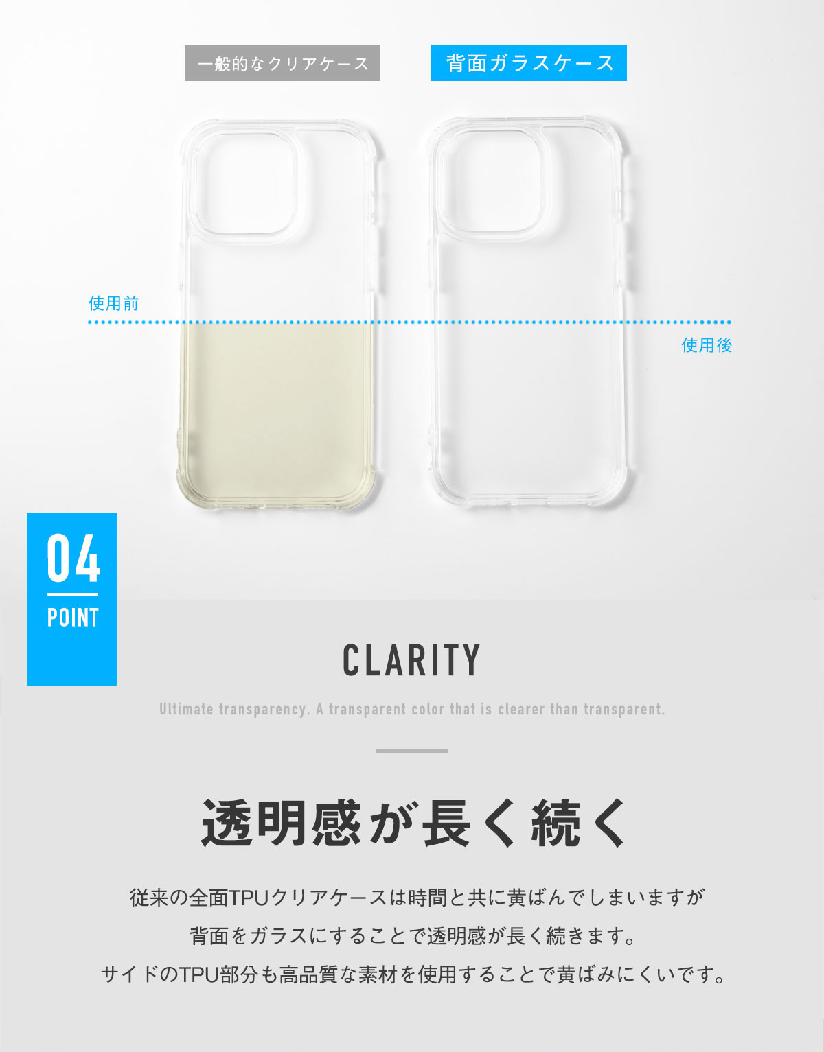 GLASS CLEAR CASE 10