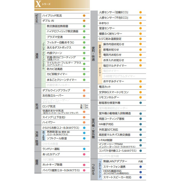 エアコン 5