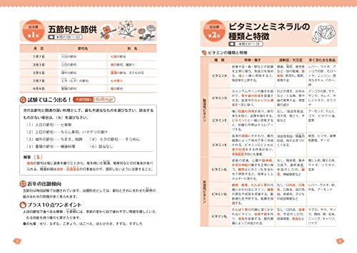 食生活アドバイザー検定2級テキスト＆問題集 第3版 5