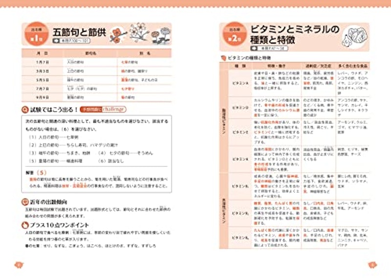 食生活アドバイザー検定2級テキスト&問題集 第3版 5