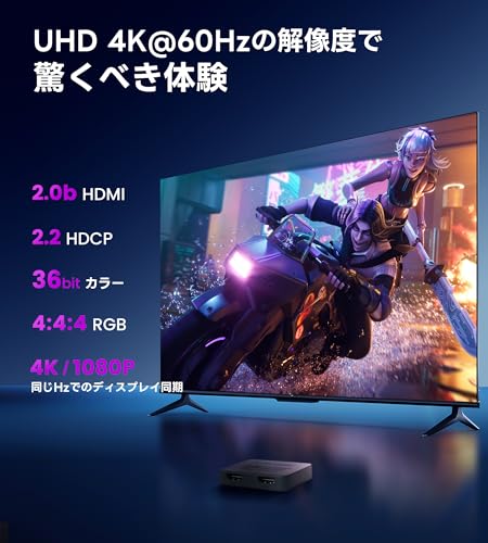 HDMI分配器 5