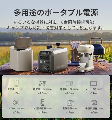 走行充電器 Dabbsson Charger S ポータブル電源 1000Lセット 3