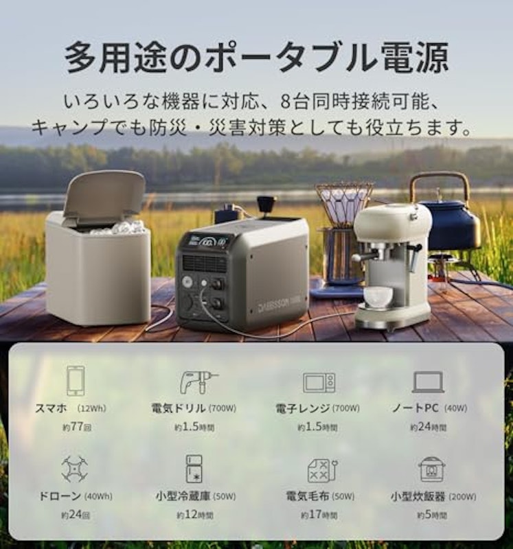 走行充電器 Dabbsson Charger S ポータブル電源 1000Lセット 3