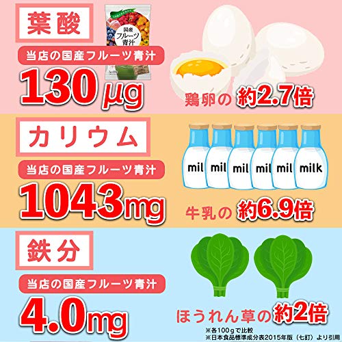 国産 フルーツ青汁 7