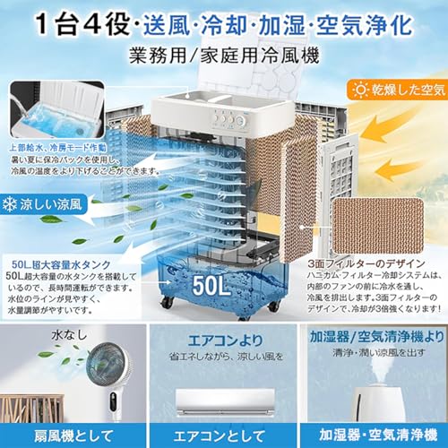 大型気化式冷風扇 3