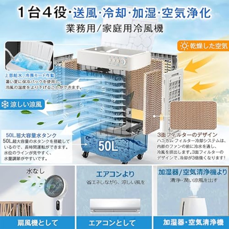 大型気化式冷風扇 3