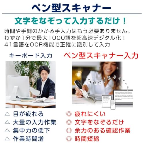 多機能ペン型スキャナー WorldPenScan WIFi 4