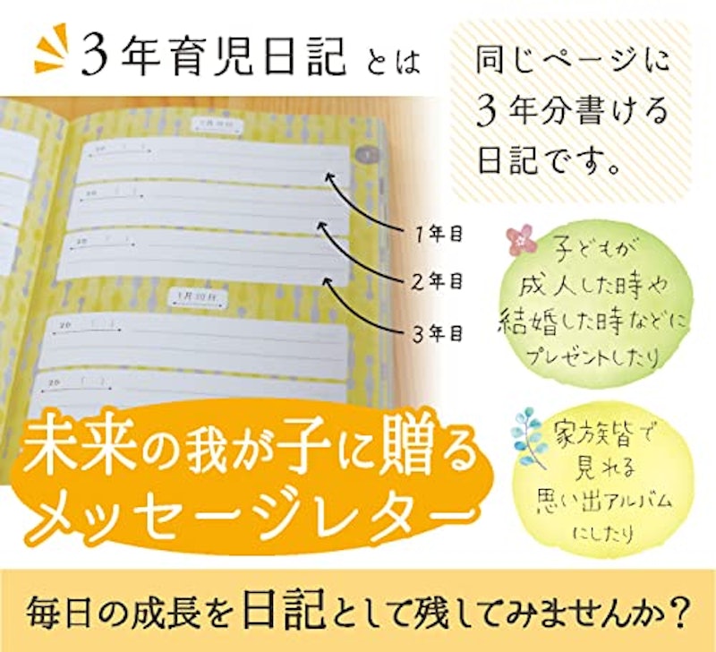 22年 育児日記帳のおすすめ人気ランキング19選 Mybest 22年 育児日記帳のおすすめ人気ランキング19選 Mybest