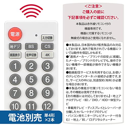 シンプルテレビリモコン 4