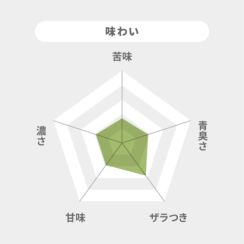 純国産大麦若葉100% 6