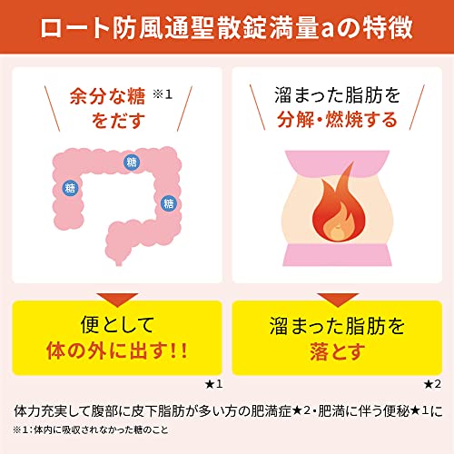 錠満量a 7