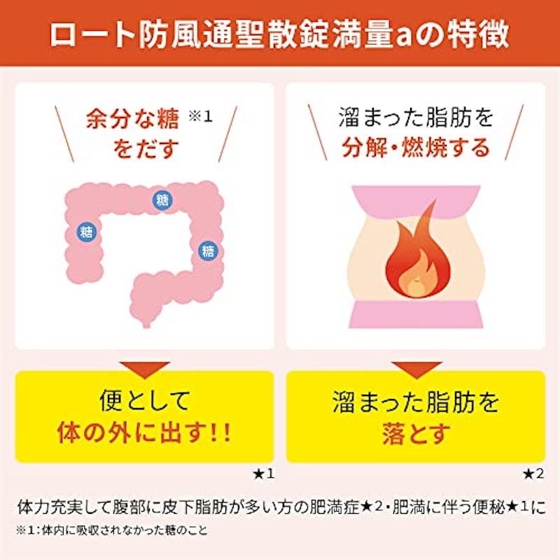 錠満量a 7