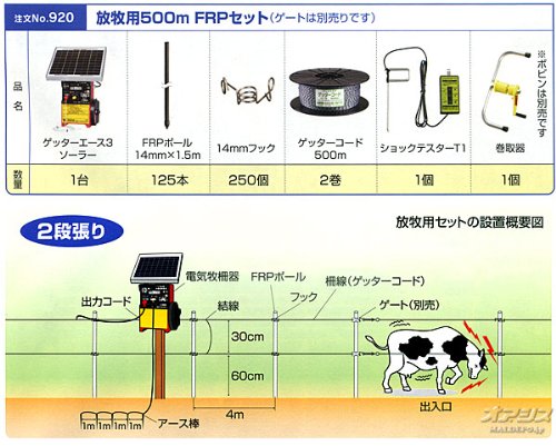 電気柵セットのおすすめ人気ランキング【2026年4月】 | マイベスト